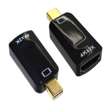 Adaptor Jasper Mini Display Port to HDMI