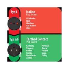 Brennenstuhl Adapter Italian to European Plug Black